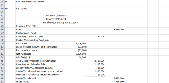 38 la Periodic Inventory System 39 Purchases 40 lb 41 42 3,280,000 257,000 WYMAN COMPANY Income Statement For the year Ending