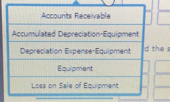 Accounts Recevable Accumulated Deorec ation-Equipment Depreciation Expense-Equipment to the Equipment Loss on Sale of Ecu pre