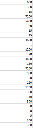 600 | 300 7200 5400 180 5 | 15 3600 1200 20 3600 180 7200 900 20 120 1200 360 30 300 300