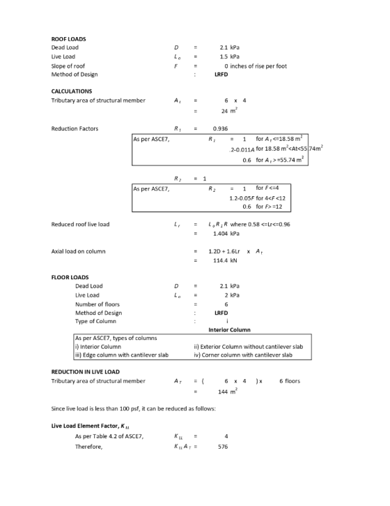 ROOF LOADS Dead Load Live Load Slope of roof Method of Design 2.1 kPa 1.5 kPa 0 inches of rise per foot LRFD CALCULATIONS Tri