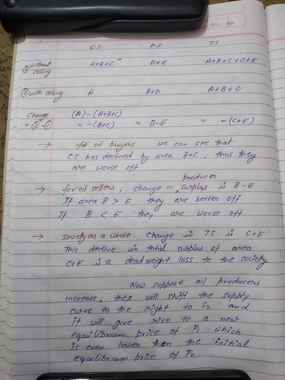 hoe No.: 50 C.S. TS P.S A+B DHE o without +C A&B + C + DIE o ceting 2 with ceiling A+But D B+D A Change (A)-(A+B+C) = -(B+C)