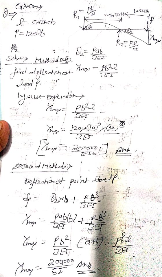 Girone - soinch R of e che you P=12all Repla bu I 3G Somey Methodeb. find deflection at Inap = pre load Lyxitese-Espécdonne Y