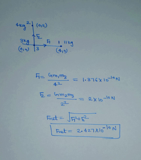 (0,0) 13 (410) F = Gimmz - Lacro-lon - 1.376X1 42 E = bimams - 2x 10-ON Inet- JERTER Fuet = 2.427X10 TON