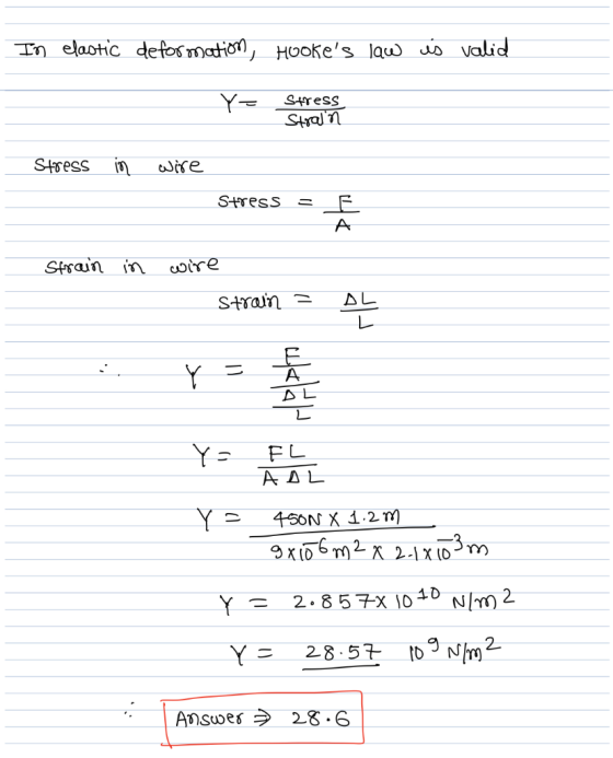 In elastic deformation, Hookes law is valid Y- Stress Strain Stress in wire Stress E А strain in wire Strain = AL Y = А akla