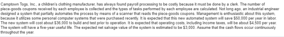 Camptown Togs, Inc., a childrens clothing manufacturer, has always found payroll processing to be costly because it must be