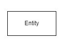 Entity