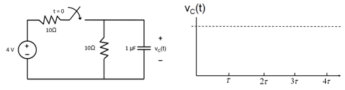 a.) Consider the circuit below. Assume that the ca