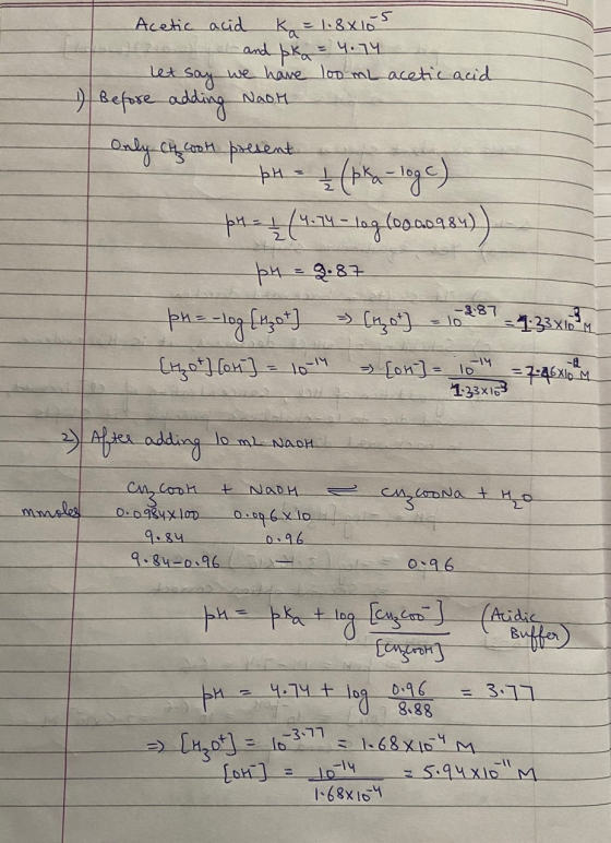Acetic acid k = 1.8x105 ro ol and pk = 4.74 let say we have 100 mL acetic acid Before adding NaOH Only Choot present a pH = 1