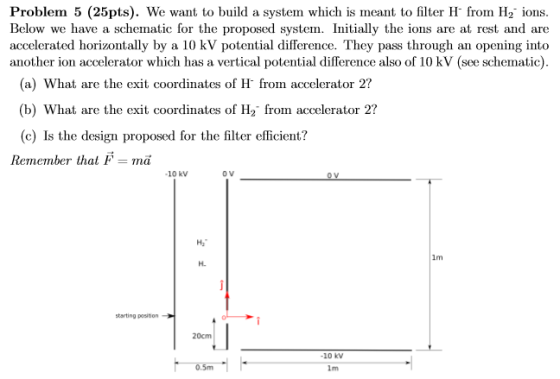Problem 5 (25pts). We want to build a system which is meant to filter H from H2 ions. Below we have a schematic for the proposed system. Initially the ions are at rest and are accelerated horizontally by a 10 kV potential difference. They pass through an opening into another ion accelerator which has a vertical potential difference also of 10 kV (see schematic for the proposed syastem They pass through an openinu (a) What are the exit coordinates of H from accelerator 2? (b) What are the exit coordinates of H2 from accelerator 2? (c) Is the design proposed for the filter eflicient? Remember that Fmã 10 kv o V Ha 1m H. starting position 20cm 10 kv 1m 0.5m