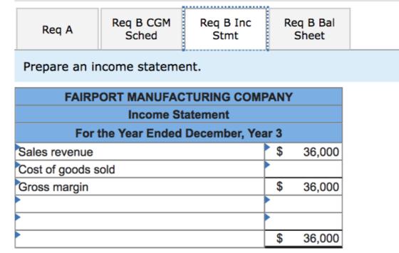 Req A Req B CGM Sched Req B Inc Stmt Req B Bal Sheet Prepare an income statement. FAIRPORT MANUFACTURING COMPANY Income State