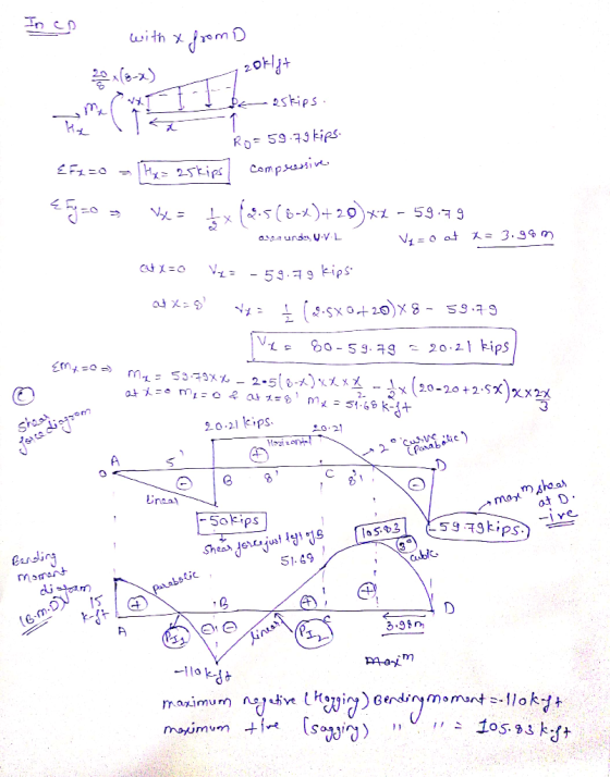 with x Gwatf 2아!1+ 2skies RO= 59.73ies EF1=0 x 25kips Compsarin V 29 59 79 aaunde U-V L 3.9M V 53. 9 ips roxS) 020)X8- 53.79