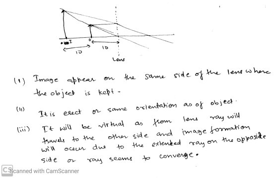 I 10 Lens the lens where the same side of (1) Image appear on the ob object is kept (11) same ray will lii) It is erect orien