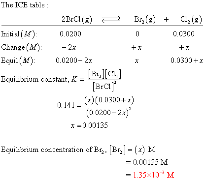 The ICE table 2BrCI (g) Br(8)a (8) Initial (M) 0.0200 0 0.0300 Change (M) Equil (M) - 2x x x 0.0300 x 0.0200-2x BrC [BrCF (x)