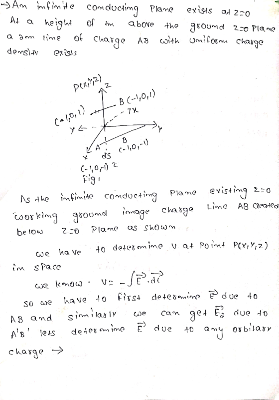 - An infinite conducting Plane exists at 220 . At a height of in above the ground 220 Plane a dom line of charge AB with unif