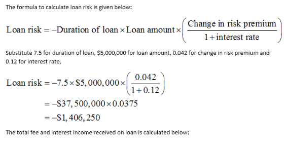 The formula to calculate loan risk is given below: Change in risk premium Loan risk = -Duration of loan * Loan amount | 1+int