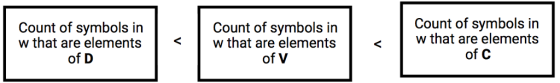 Count of symbols in w that are elementsw that are elements Count of symbols in w that are elements of C Count of symbols in of D of V
