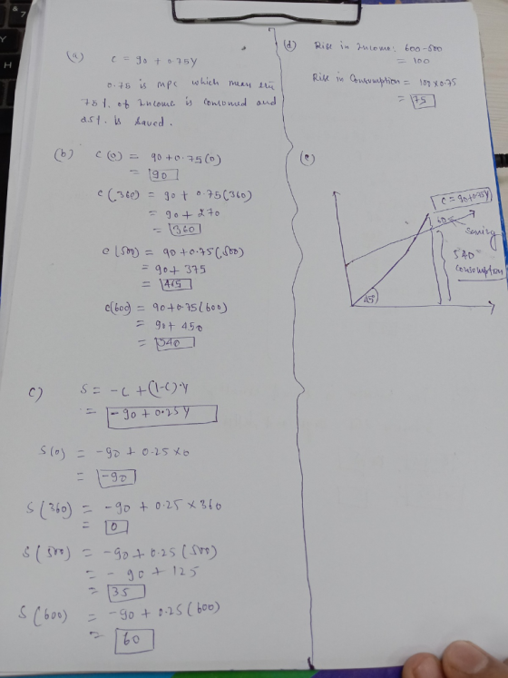I c = go to.75y H Rise in hucome: 600-500 = 100 Rise in Consumption = 10000.75 775) 0.75 is upc which means en 75 l. of Incom