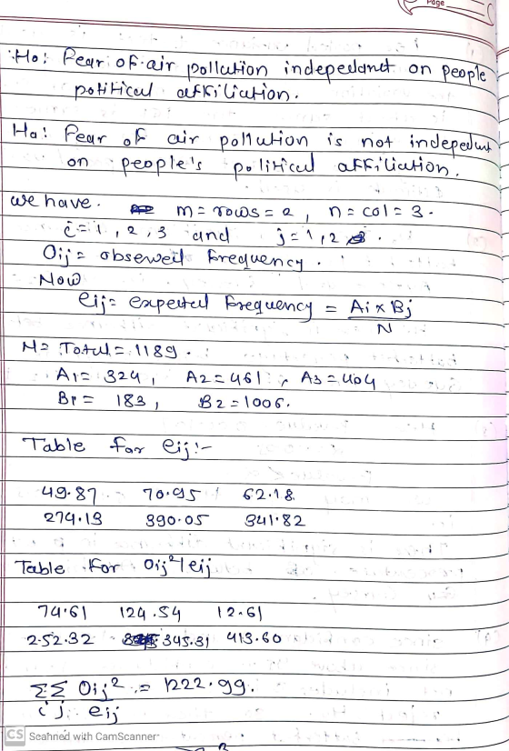 Page on Ho: Pedri of air pollution indepedlanet on people political affiliation. Ha! Pear of air pollution is not indepeduh p