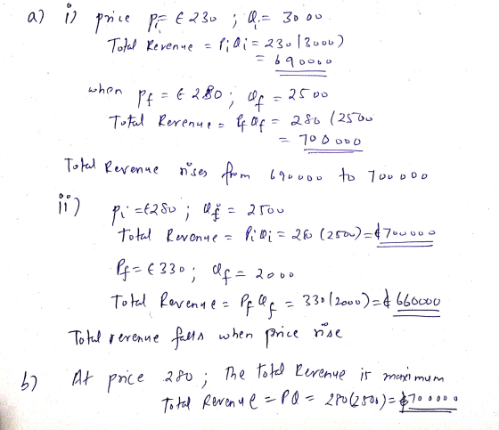 a) il price PF € 230 ; Q = 3000. Total Revenue = Pidi= 230.13000) = 690000 when pf = 62.00; d = 2500 Total Revenues ff df = 2