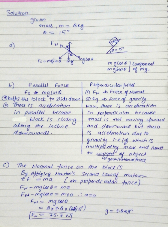 Solution given тат — Ba Los 15° O= 150 fs=ngsina ng inglese mglos o component mgfino of ing. b) Parallel Fonces | Perpendicul