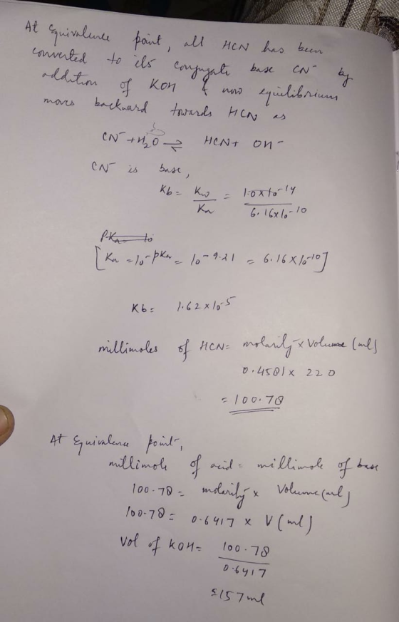At quivalurce point, all Hon has been converted to its conjugate base CN by oddition of kon of now equilibrium mores backward
