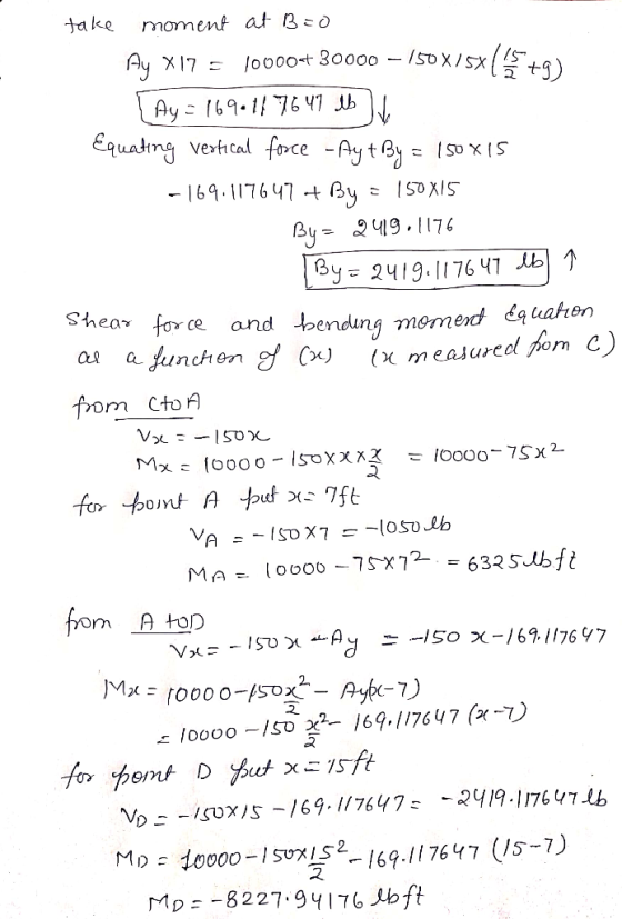 take moment at B =0 Ay x17 = 10000-t 30000 – 150X75X(1579) [Ay = 169:11 76 41 lb de Equating vertical force - Ay t By = 150 X