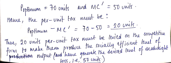 Pophimum = 70 unik and MC Heme, the per- unit tax nuust be : = 50 unite = 50 unite . Poptimum - Me = 20 unite. = 70-50 = Th