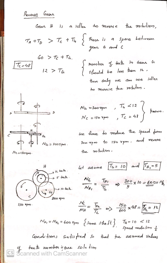 Reverse Sear Gean H is a idler to reverse the rotation, TATTO > Te + Th between a space There is gear a and c Co > c + Ta. Te