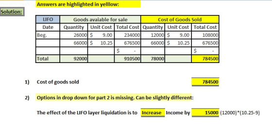 Answers are highlighted in yelllow: Solution: LIFO Goods avaiable for sale Cost of Goods Sold Quantity Unit Cost Total Cost Q