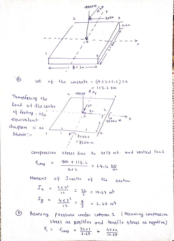 400/N + qoko 3 - - - - > L-am - B = 2m --> @ wt. of the uncrete = (4x2 x 0.6) 24 - 115.2 KN 2 400kN aty / Transfering the loa