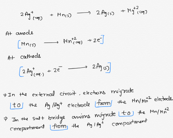 2 AM 2Ag(s Mn(s) A amocle Nn) +2 2e Mnrs At cuthode 2Ag 6 2e (a.) In the exlernal crcut, electons mrcde To the A /At elechucl