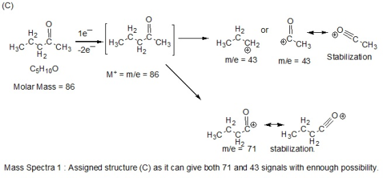 H2 n2 1e H2 or H3CCH2 SC.CH3 Hc-cc-Co CH2 H H3CC CH3 -2e - H2 C5H100 m/e = 43 mle = 43 Stabilization M* = m/e = 86 Molar Mass