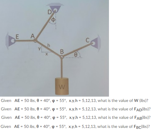 Given Given Given Given AE-50 lbs. -40°, ф-55°, х,y,h-5.12.13, what is the value of w (lbs)? AE-50 lbs, 6-40°, ф-55°, xy.h-5.12.13, what is the value of FAD(lbs)? AE-50 lbs. 6-40%, ф-55°, xy.h-5.12.13, what is the value of FAB(lbs)? AE-50 lbs. 6-40°, ф-55°, x,y,h-5.12.13, what is the value of FBC(lbs)?