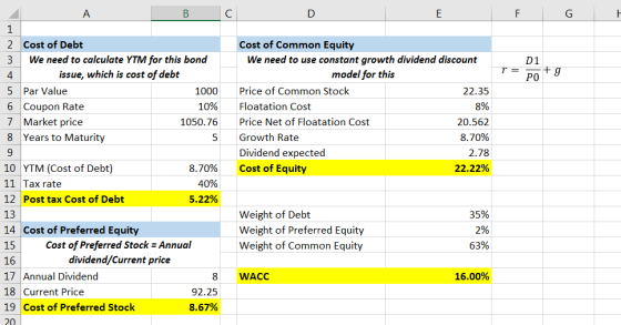 A В C D E F G 1 Cost of Common Equity 2 Cost of Debt We need to calculate YTM for this bond We need to use constant growth di