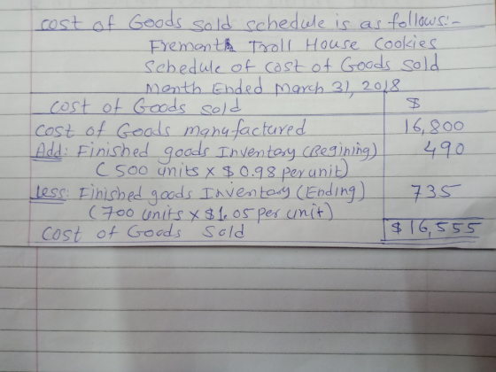 s as followsin Fremonta Troll House Cookies Schedule of cast of Goods sold menth Ended march 31,2018 cost of Goods sold sched