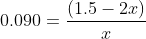 0.090 = \frac{ (1.5-2x)}{ x}