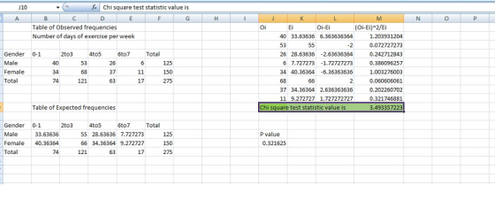 J10 | Chi square test statistic value is Table of Observed frequencies Number of days of exercise per week Oi Oi-Ei (Oi-Ei) 2
