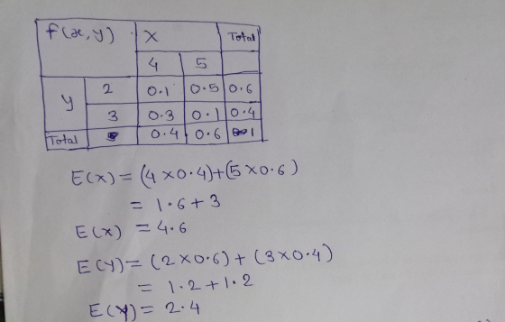 Lat Total 2. Exo)+ (3x4) = 1.2十1.2