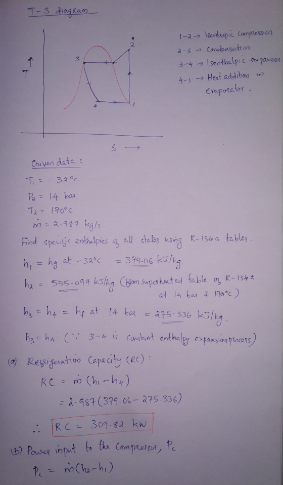 T-s diagram 3 1 1-2 → Isenteopic compression 2-3 → Condensation 3-4 [senthalpic expansion 4-1 Heat addition in eraporator . C