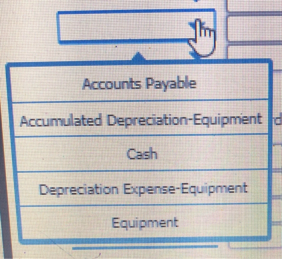 Accounts Payable Accumulated Depreciation-Equipment Cash Depreciation Expense-Equipment Equipment