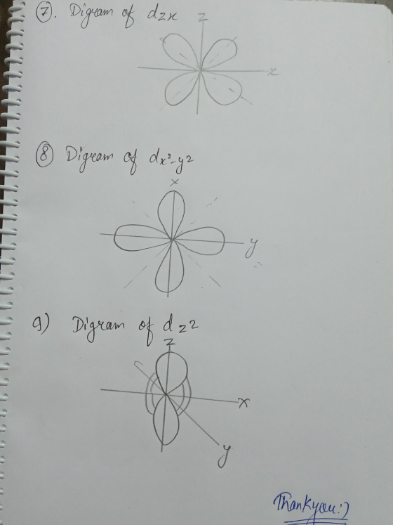 D. Digram of dar z - 6 Digram of draga 9) Digram of d22 Ullll Thank you!)