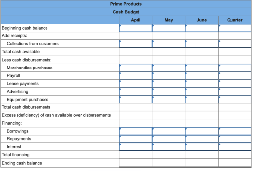 Prime Products Cash Budget April May June Quarter Beginning cash balance Add receipts: Collections from customers Total cash