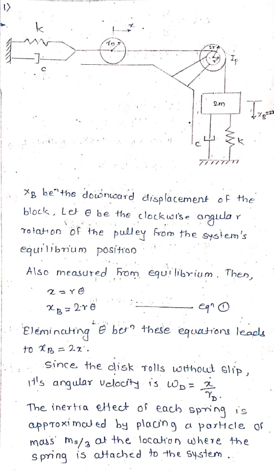 1) k In 2m Tre mindre Y xg bethe downward displacement of the block, Let @ be the clockwise angiela rolation of the pulley fr