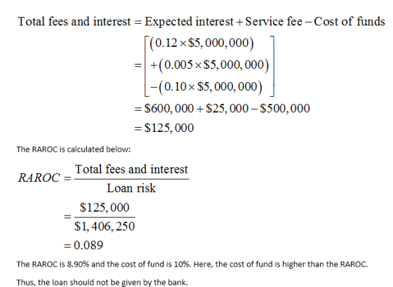 Total fees and interest = Expected interest +Service fee - Cost of funds T(0.12 * $5,000,000) = +(0.005$5,000,000) -(0.10 $5,