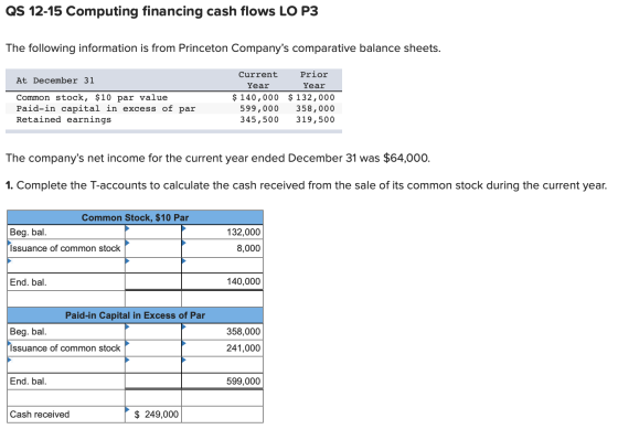 QS 12-15 Computing financing cash flows LO P3 The following information is from Princeton Companys comparative balance sheet