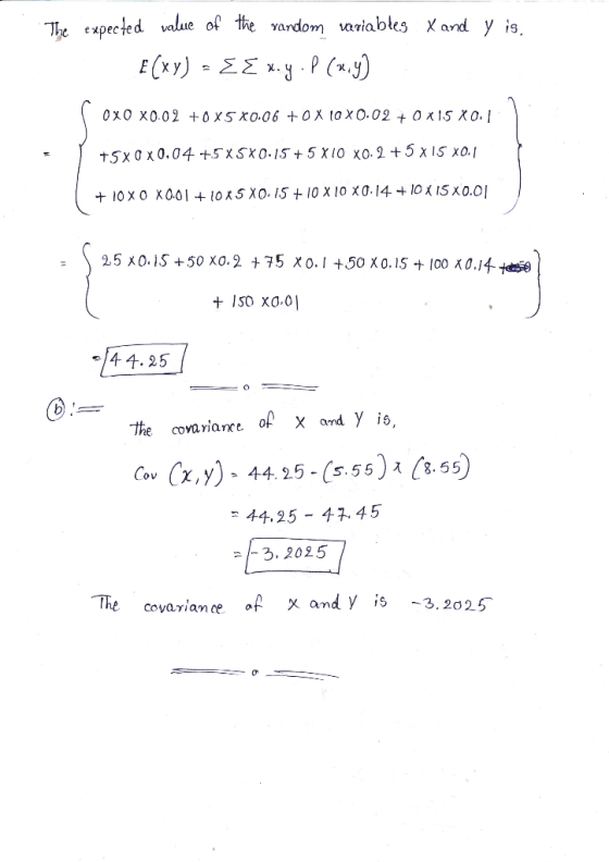 The expected value of the vardom variables x and y is ΣΣ.).p (κ.y) E(xy) OXO X0.02 +0 X5 x0.06 + OX 10xO.02 0x15 Xo. | t5x0 x
