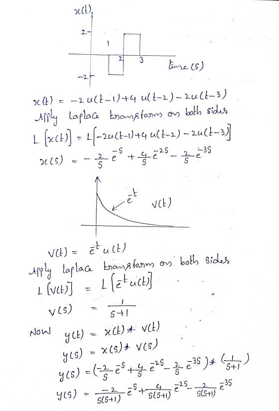 act) ? 3 time (s) helt) = -2 ut-1)+4 ult-2) – 2ult-3). Apply Laplace tosan forms on both sides [ (xct)) = (-24(-1)+4 ult-2) –
