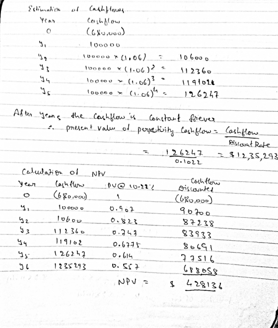 Edination Year o ก of Cashflauf Coosh flow (6X0,000) 100000 100000 * 0,06) : 100000 (1.00)? ? 1000000 m (1.06)3 2 100000 (1.0