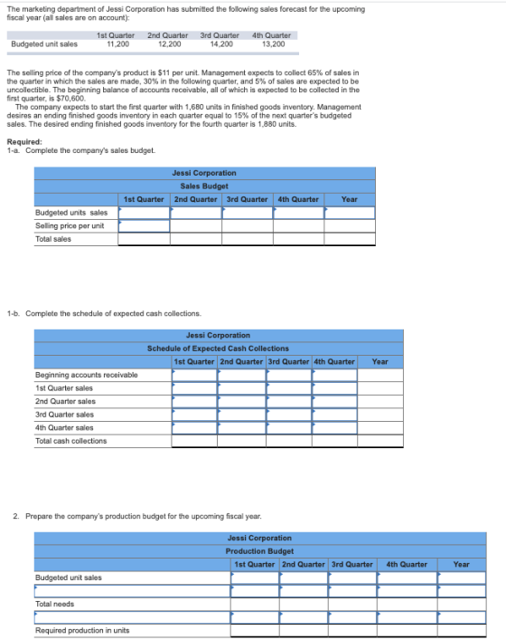 The marketing department of Jessi Corporation has submitted the following sales forecast for the upcoming fiscal year (all sa