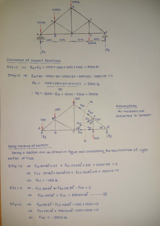 10001b 000lb loo0lb 3 oFt 1000lb loft RA Calculation of Support Reactions 乞Fyz0 RAt RE-1000+1000 t l000 t 1000ご4000 lb 办 ΣΜΕ: